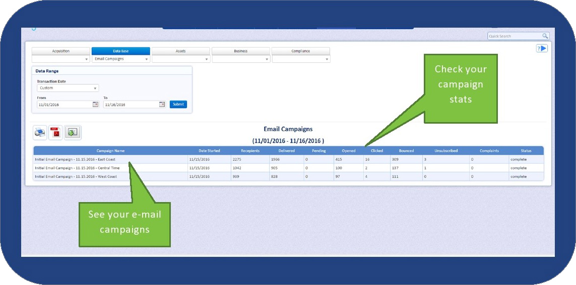 marketing automation for financial advisors