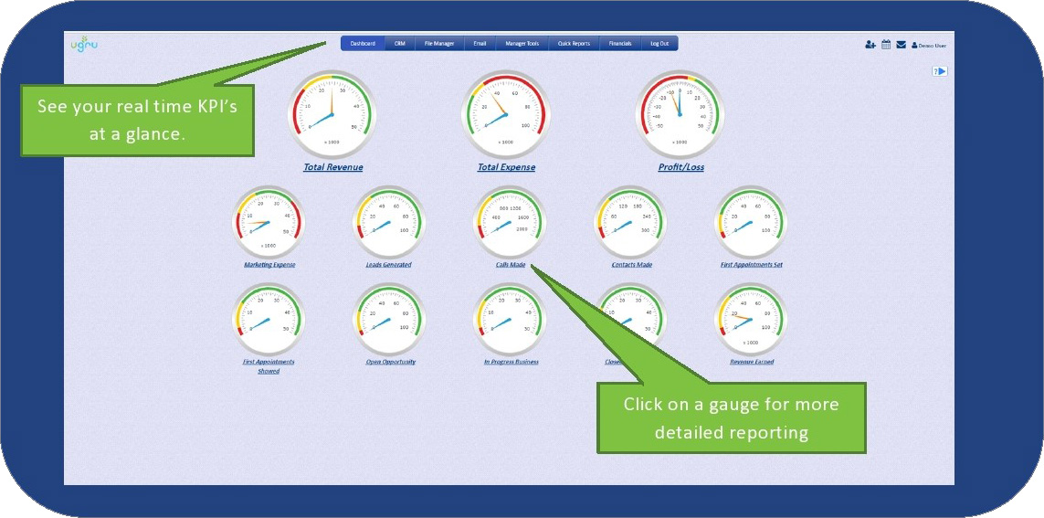 crm with integrated financial dashboard