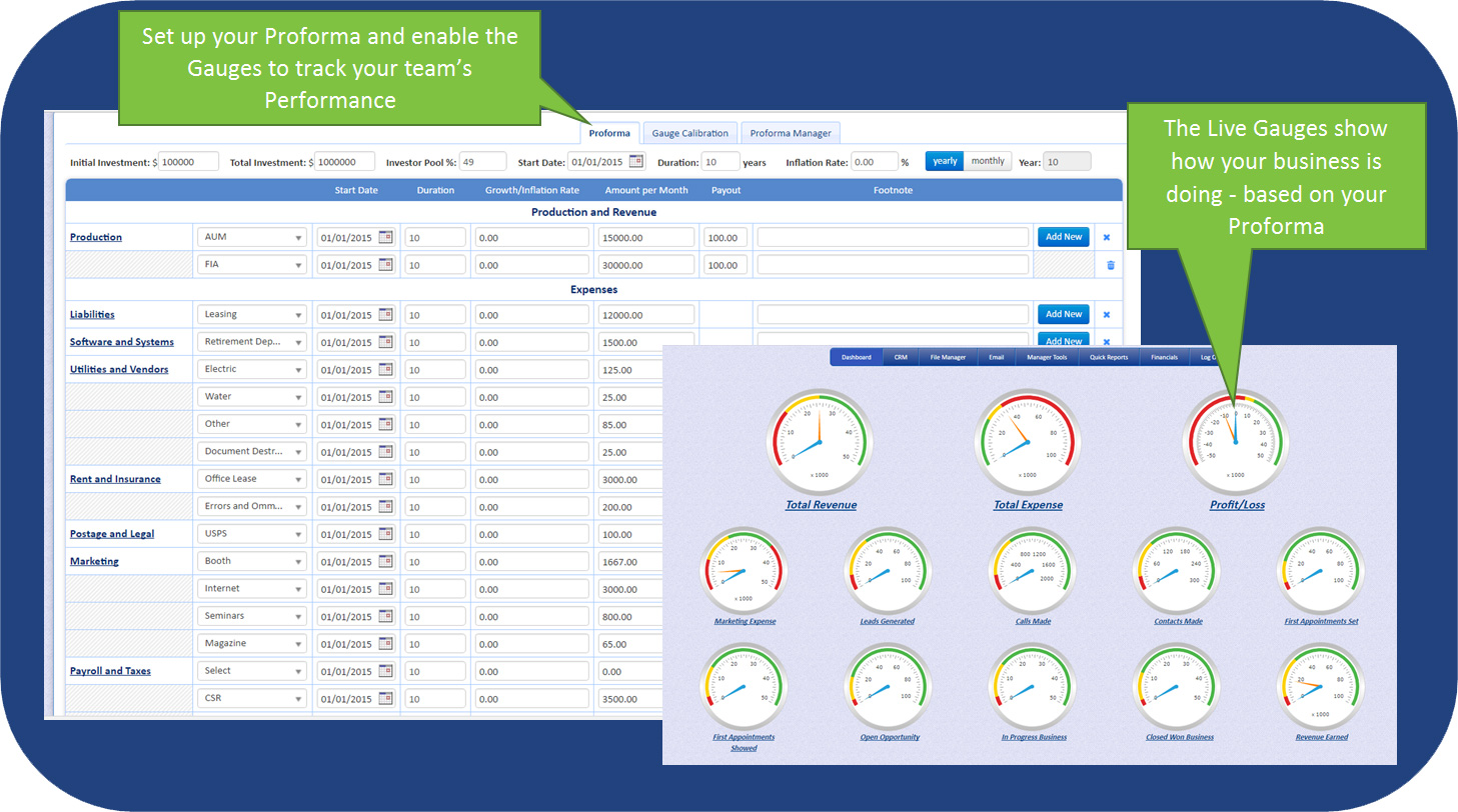 UGRU CRM For Financial Advisors Proforma Builder